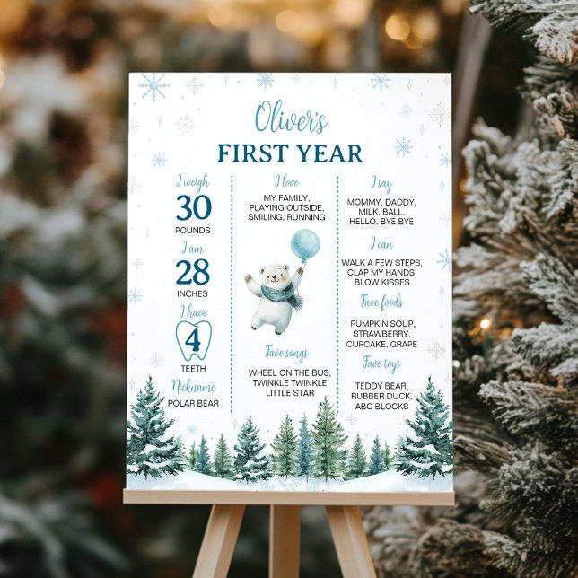 Poster Marco do primeiro aniversario do Urso Polar de inv (Criador carregado)