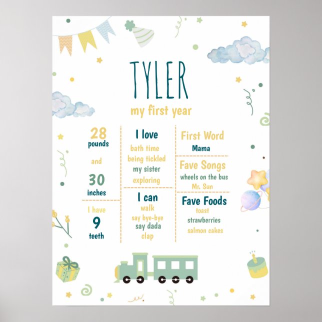 Poster Marco primeiro aniversario das Estatísticas de Nas (Frente)