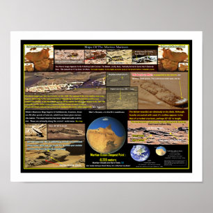 Poster Mariners de Mar