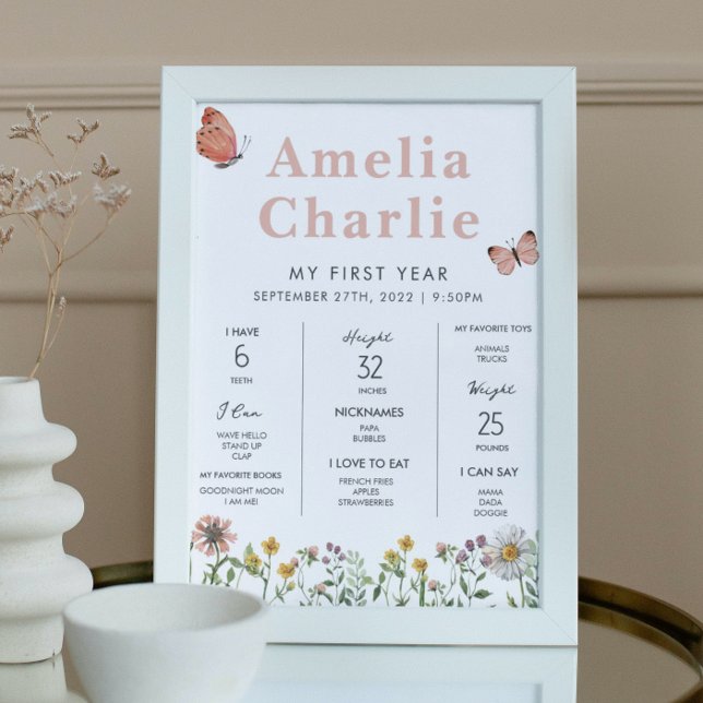 Poster Marinheiros no Primeiro Ano, Primeiro Aniversário  (Criador carregado)