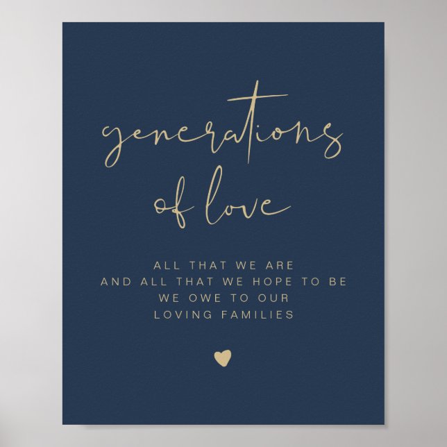 Poster MARINHO CAITLIN Blue Generics of Love Wedding Sign (Frente)