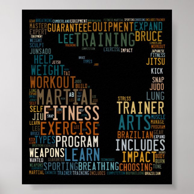Poster Martial Arts Creative Word Cloud Print (Frente)