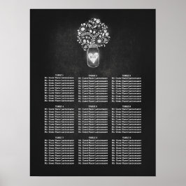 Pôster Mason Jar Casamento Quadro