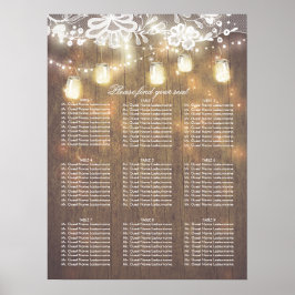 Poster Mason Jar Lights Lace Wood Wedating Chart
