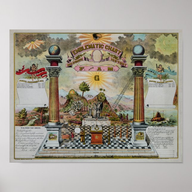 Poster Masonic Chart II (Frente)
