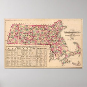 Pôster Massachusetts 6