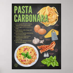 Poster Massas alimentícias Carbonara Recebem Chalkboard K