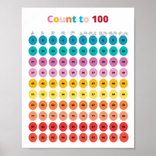 Poster Matemática Contam Para 100 Crianças