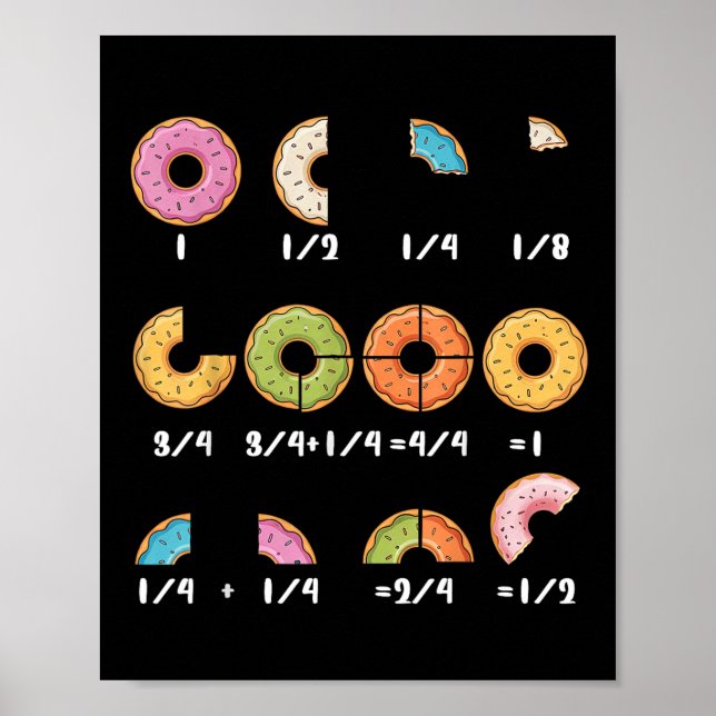 Poster Matemática de Fração de Donut Professores de Volta (Frente)