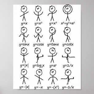 Poster Matemática I Figuras de Palitos I Funções Equações