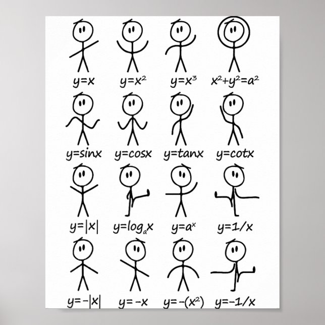 Poster Matemática I Figuras de Palitos I Funções Equações (Frente)