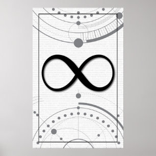 Poster Matemática - Infinidade