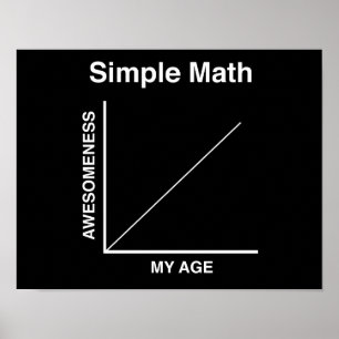 Poster Matemática Simples