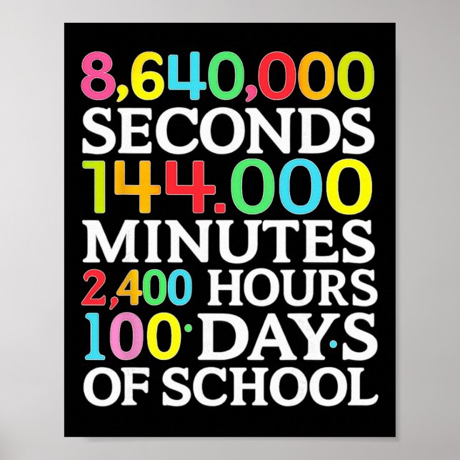 Poster Math Formula 100 Days Of School Math Teacher Kids  (Frente)