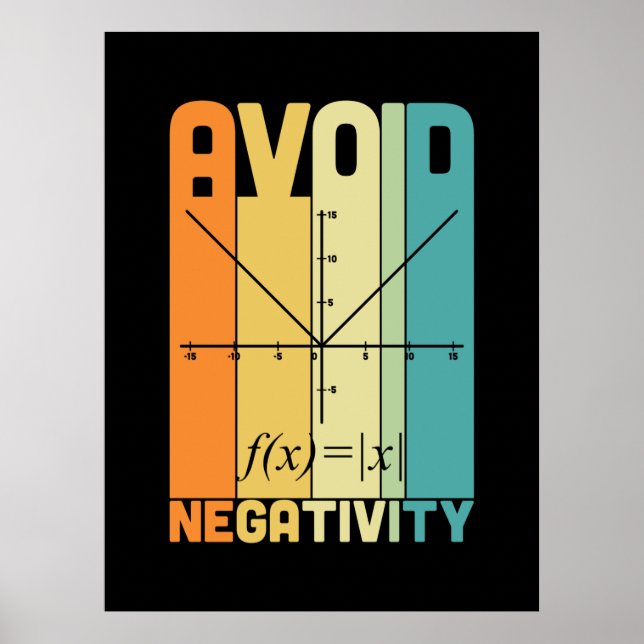 Poster Math Teacher Avoid Negativity (Frente)
