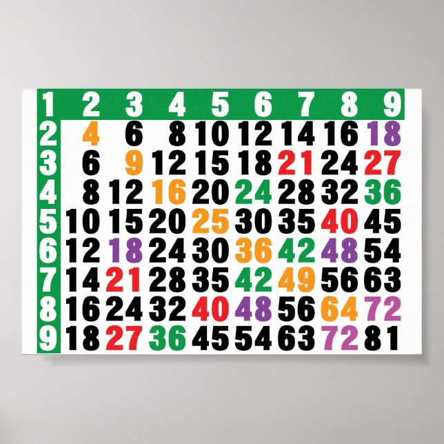 Pôster Matriz 12x12 (Frente)