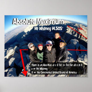 Poster Máximo absoluto