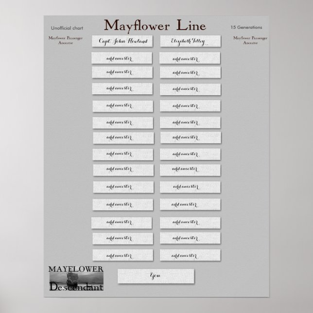 Pôster Mayflower Line - John Howland (Frente)