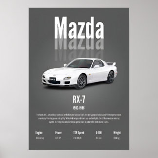 Poster Mazda RX-7 FD Clássica Esportes JDM