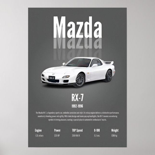 Poster Mazda RX-7 FD Clássica Esportes JDM (Frente)