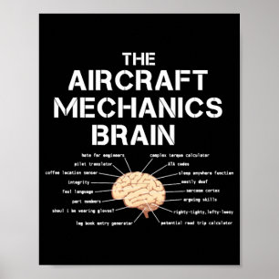 Poster Mecânica da aeronave Cérebro Funny Avião Helicópte