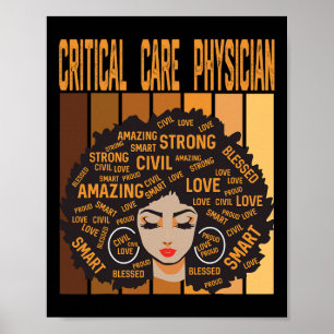 Poster Médico de Cuidados Intensivos Poderoso Mon de Hist