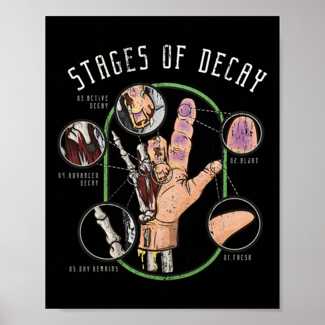 Poster Médico do legista forense de Halloween (Frente)