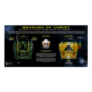 Pôster Medida do Cristo 3