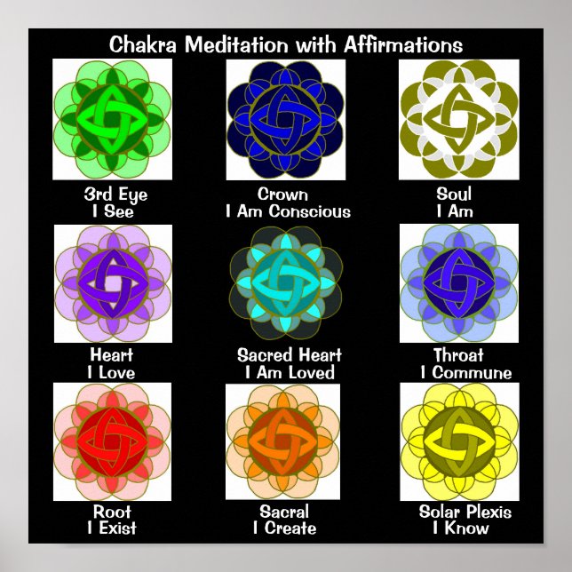 Poster Meditação Chakra com Afirmações (Frente)