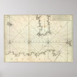 Pôster Mediterranean Sea 3