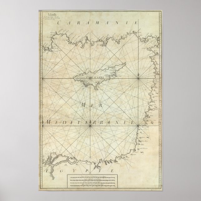 Poster Mediterranean Sea 4 (Frente)