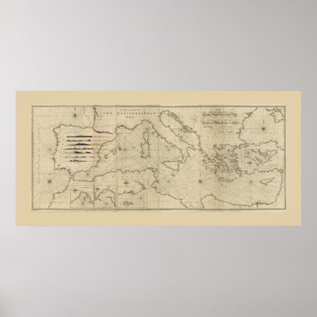 Poster Mediterranean Sea Map (1797) (Frente)