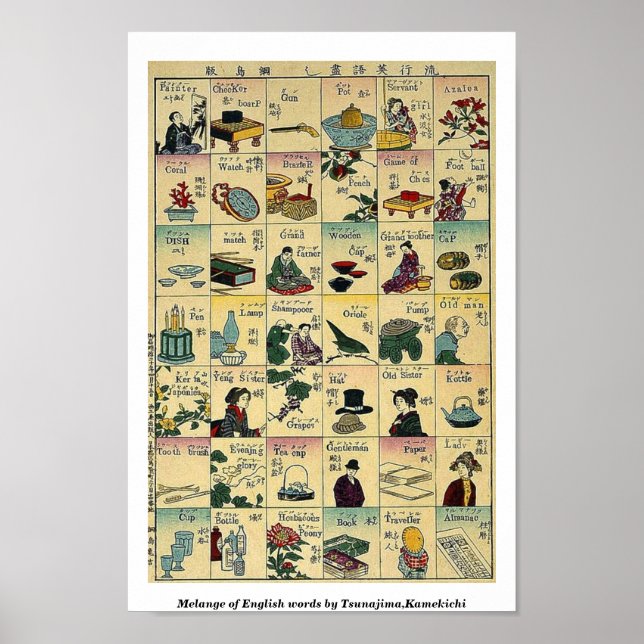 Poster Melange das palavras em inglês por Tsunajima,Kamek (Frente)