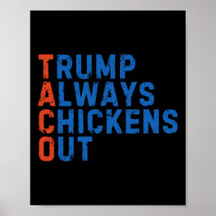 Poster Meme de Taco Engraçado Trump Sempre Desiste Tarifa