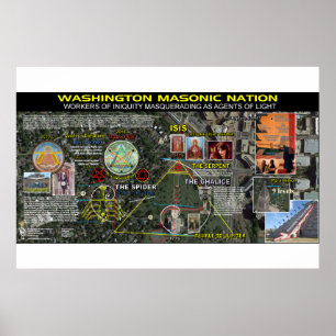 Poster Memorial maçónico de Washington - 3