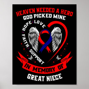 Poster Memorial Oferece Perda de Excelente Onu Doença Car