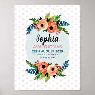 Poster Meninas Flores Brilhantes Afirma Aniversário Beb