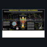 Poster Menorah Hidden Significa<br><div class="desc">Menorah Hidden Significa</div>