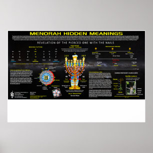 Poster Menorah Hidden Significa