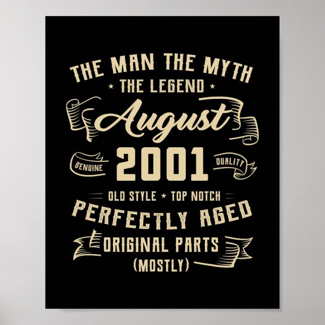 Poster Mens Man Myth Legend August 2001 aniversário de 21 (Frente)