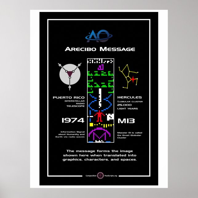 Poster Mensagem Arecibo (Frente)