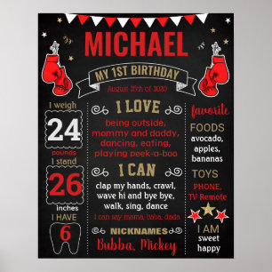 Poster Mensagem de Etapa de Festa de aniversário de Boxin