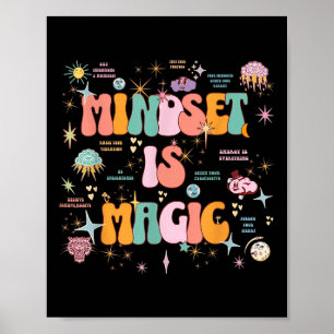 Poster Mentalidade É Magia Cuidado Pessoal Conscientizaçã