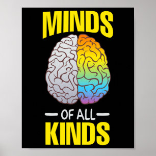 Poster Mentes De Todos Os Tipos De Neurodiversidade AHDH