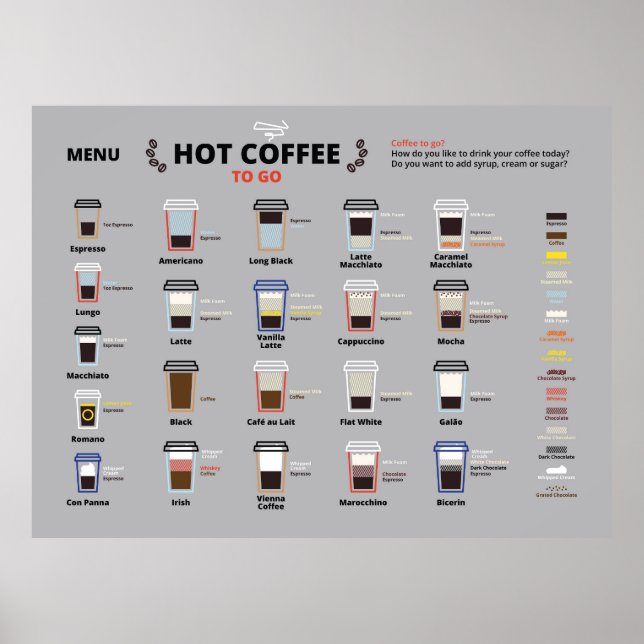 Poster Menu Hot Coffee (Frente)