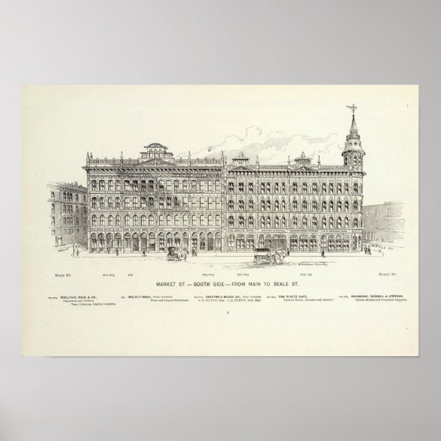 Pôster Mercado do lado sul principal e Beale (Frente)