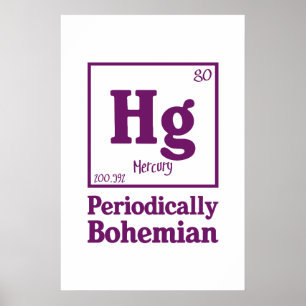 Poster Mercúrio