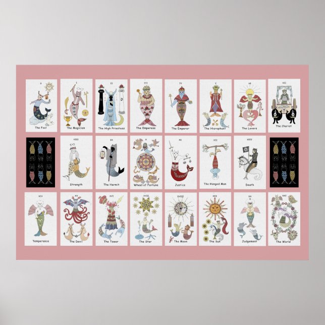 Poster Mermaid cat Tarot Major Arcana (Frente)