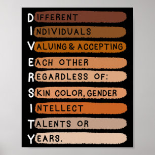Poster Mês da História da Melanina Preta Diversidade Tipo