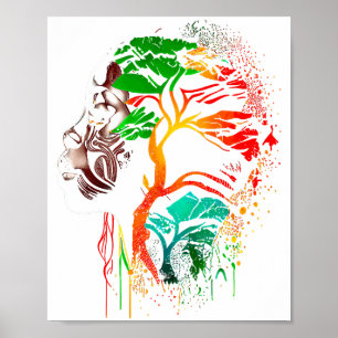 Poster Mês da História Negra Ancestrais Afro-Americanos R